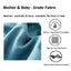 Spring/Summer: Antibacterial Mite-Proof 4-Pc Set